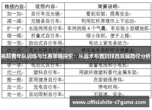 英超青年队训练与比赛策略探索：从战术布置到球员发展路径分析