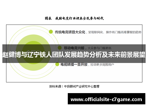 赵健博与辽宁铁人团队发展趋势分析及未来前景展望