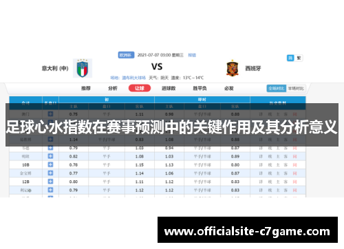 足球心水指数在赛事预测中的关键作用及其分析意义