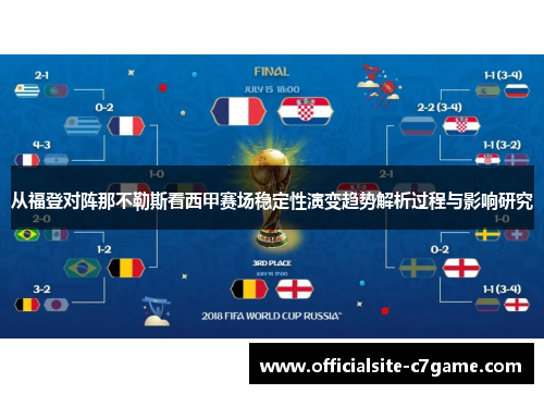 从福登对阵那不勒斯看西甲赛场稳定性演变趋势解析过程与影响研究