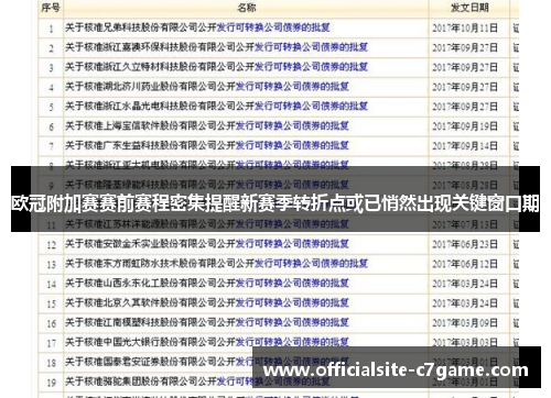 欧冠附加赛赛前赛程密集提醒新赛季转折点或已悄然出现关键窗口期