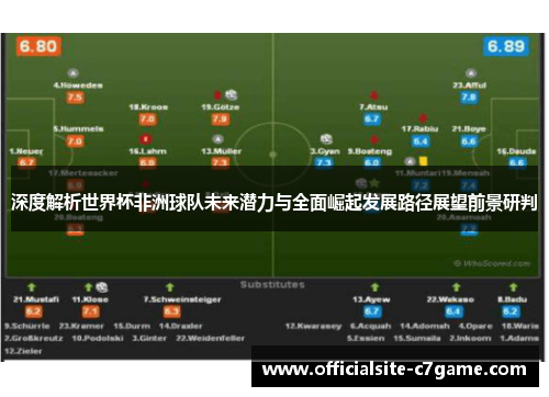 深度解析世界杯非洲球队未来潜力与全面崛起发展路径展望前景研判