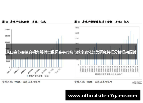 从比赛节奏演变视角解析世俱杯赛事对抗与效率变化趋势研究特征分析框架探讨