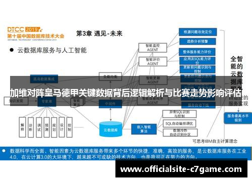 加维对阵皇马德甲关键数据背后逻辑解析与比赛走势影响评估