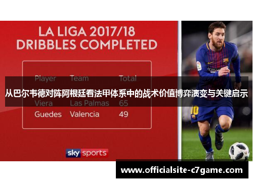 从巴尔韦德对阵阿根廷看法甲体系中的战术价值博弈演变与关键启示