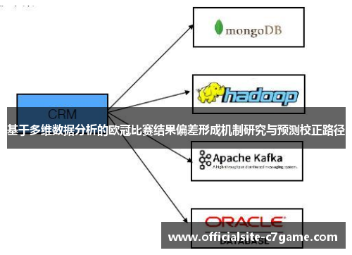 基于多维数据分析的欧冠比赛结果偏差形成机制研究与预测校正路径 基于多维数据分析的欧冠比赛结果偏差形成机制研究与预测校正路径