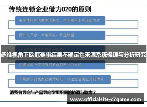 多维视角下欧冠赛事结果不确定性来源系统梳理与分析研究