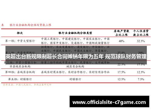 英超出台新规限制超长合同摊销年限为五年 规范球队财务管理