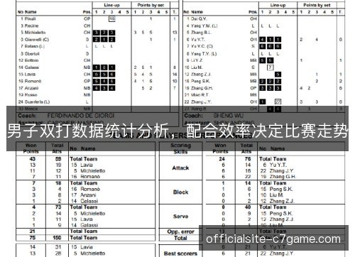 男子双打数据统计分析，配合效率决定比赛走势
